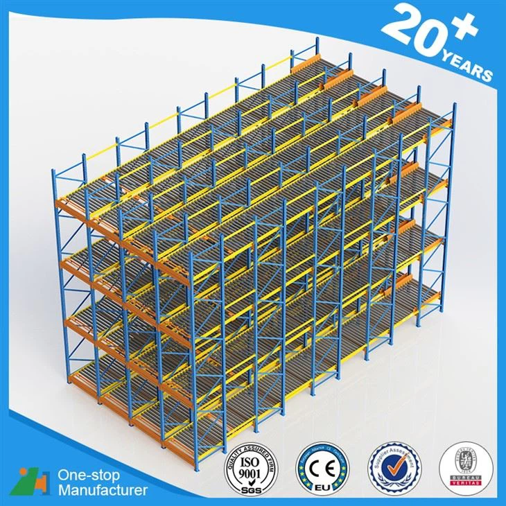 Pallet Flow System